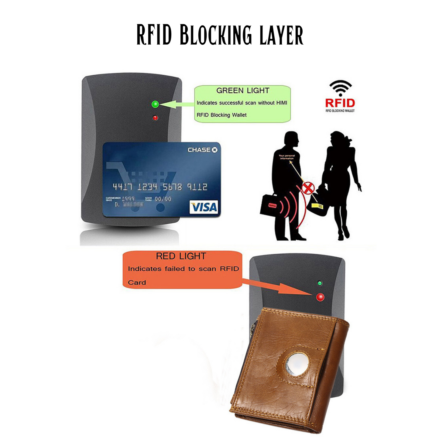 Trifold Apple AirTag Wallet for Men